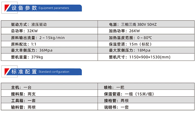 JX-H-V8T液壓聚脲噴涂機(jī)參數(shù)